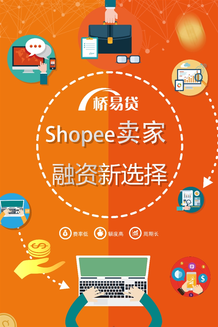 Shopee全攻略：市场趋势、运营玩法、物流支付详解！