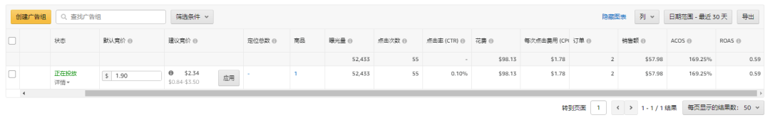 运营是道算术题（三）：再细致的方法技巧也抵不过算总账的基础逻辑
