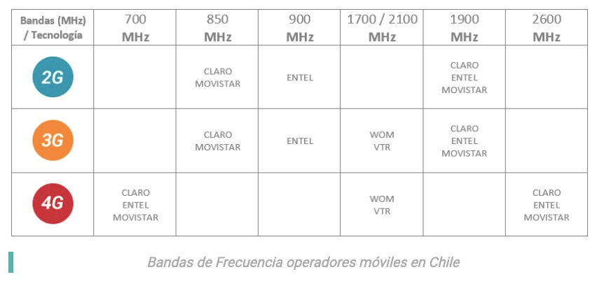 快来围观！LINIO关于手机上架注意事项