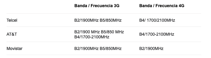 快来围观！LINIO关于手机上架注意事项