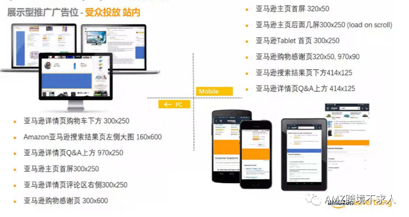 干货！SD广告要怎么打？?（一）