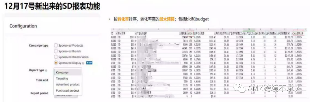 干货！SD广告要怎么打？?（二）