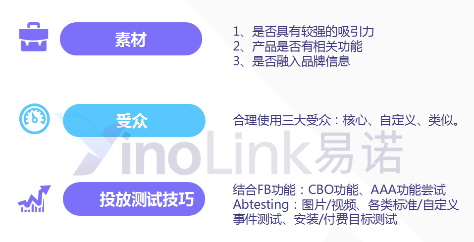 直播回顾|2021年非电商出海营销洞察