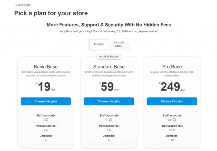启动 ShopBase商店的必要清单