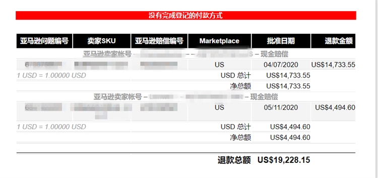 亚马逊FBA五个冷知识，其中两个四年的运营老司机都不知道！