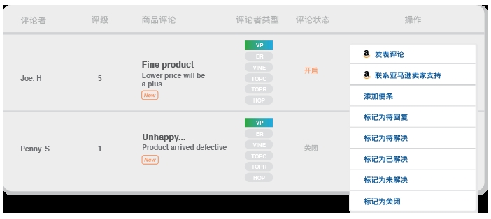 这些亚马逊运营“雷区”，千万别踩！