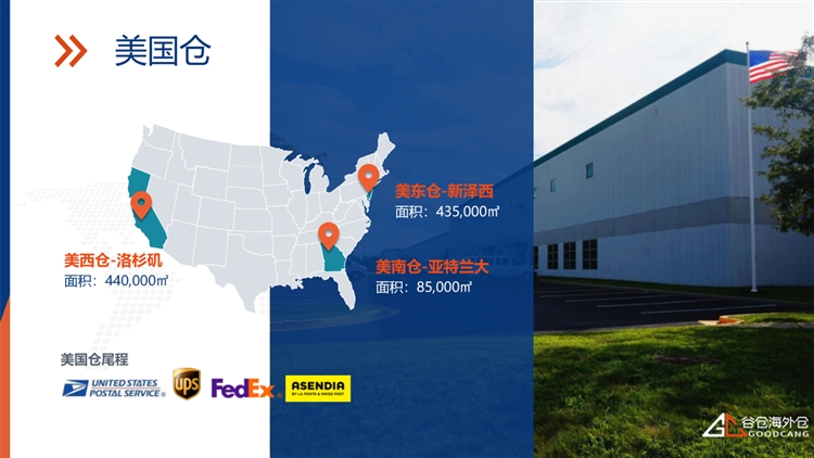 突破100萬！谷倉成跨越「百萬級」海外倉企業(yè)