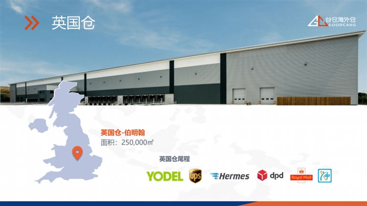 突破100萬！谷倉成跨越「百萬級」海外倉企業(yè)