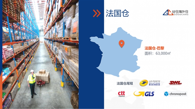 突破100萬！谷倉成跨越「百萬級」海外倉企業(yè)