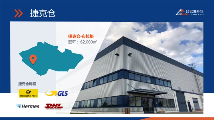 突破100萬！谷倉成跨越「百萬級」海外倉企業(yè)