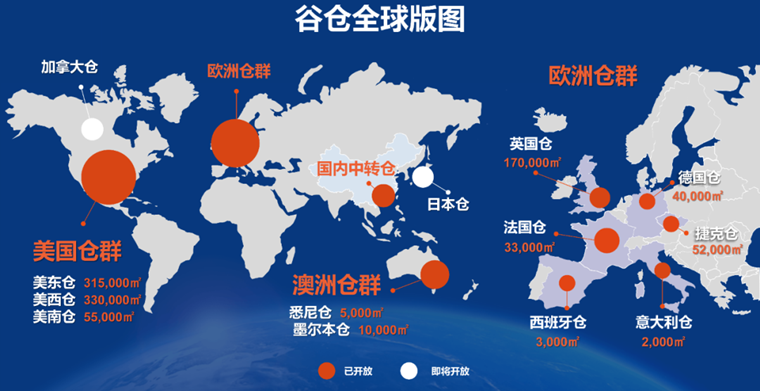 突破100萬！谷倉成跨越「百萬級」海外倉企業(yè)