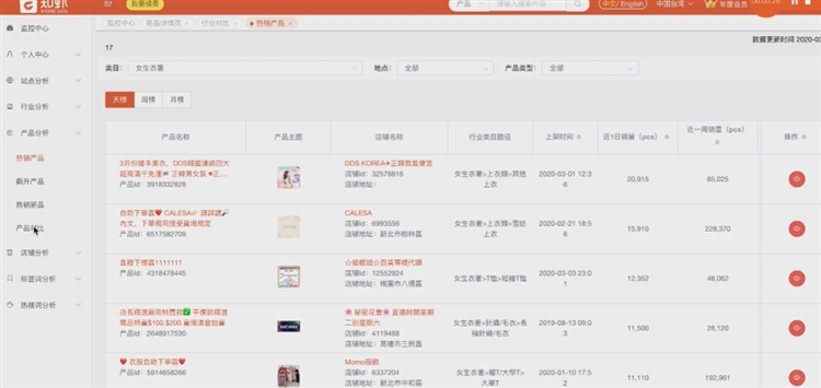 三大维度解析平台站点，手把手教你如何打造爆款