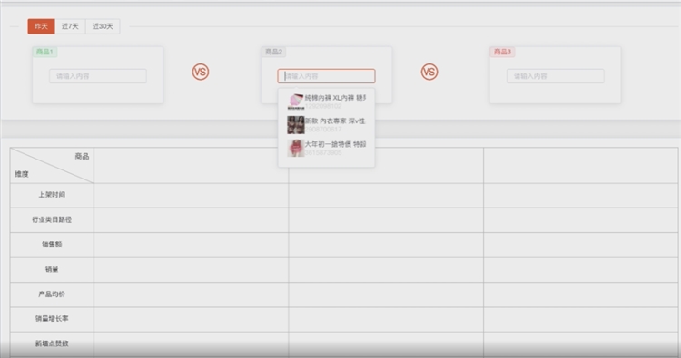 三大维度解析平台站点，手把手教你如何打造爆款