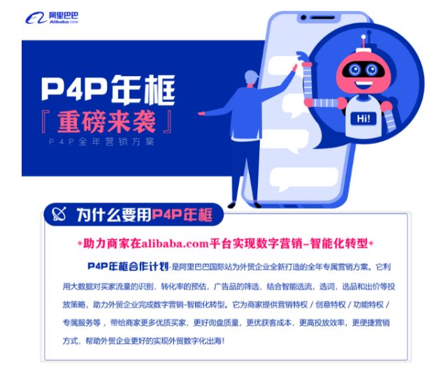 什么是P4P年框方案包？