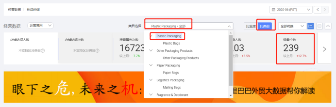 阿里主营类目通告，须知道的技巧