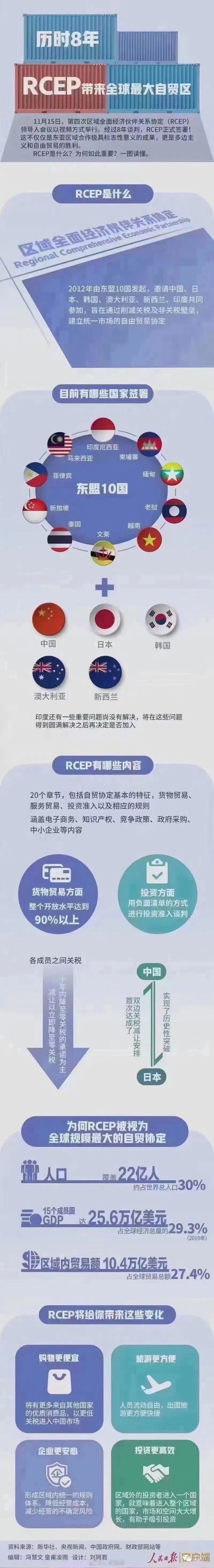 2021跨境电商热潮预判