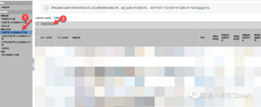 如何优化亚马逊自动广告（下）