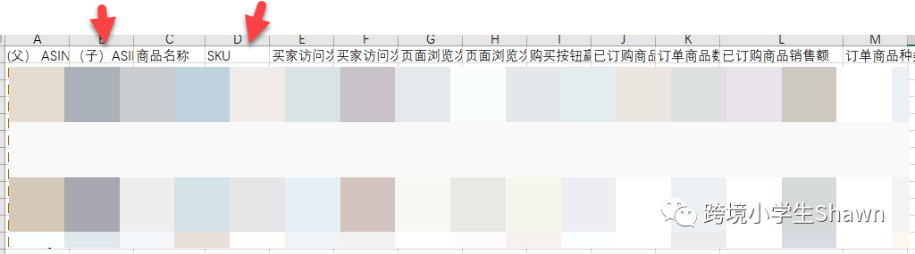 如何优化亚马逊自动广告（下）