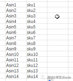 如何优化亚马逊自动广告（下）