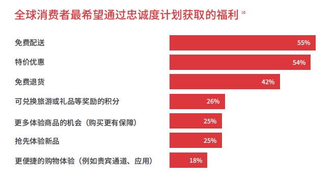 跨境卖家要把握2021年出海先机，这4个点需重视！！