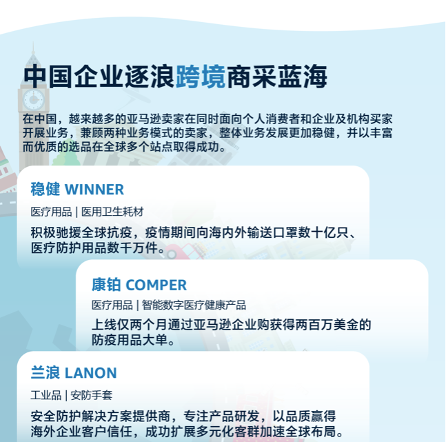 亚马逊这个业务很猛，并不是每个卖家都有机会