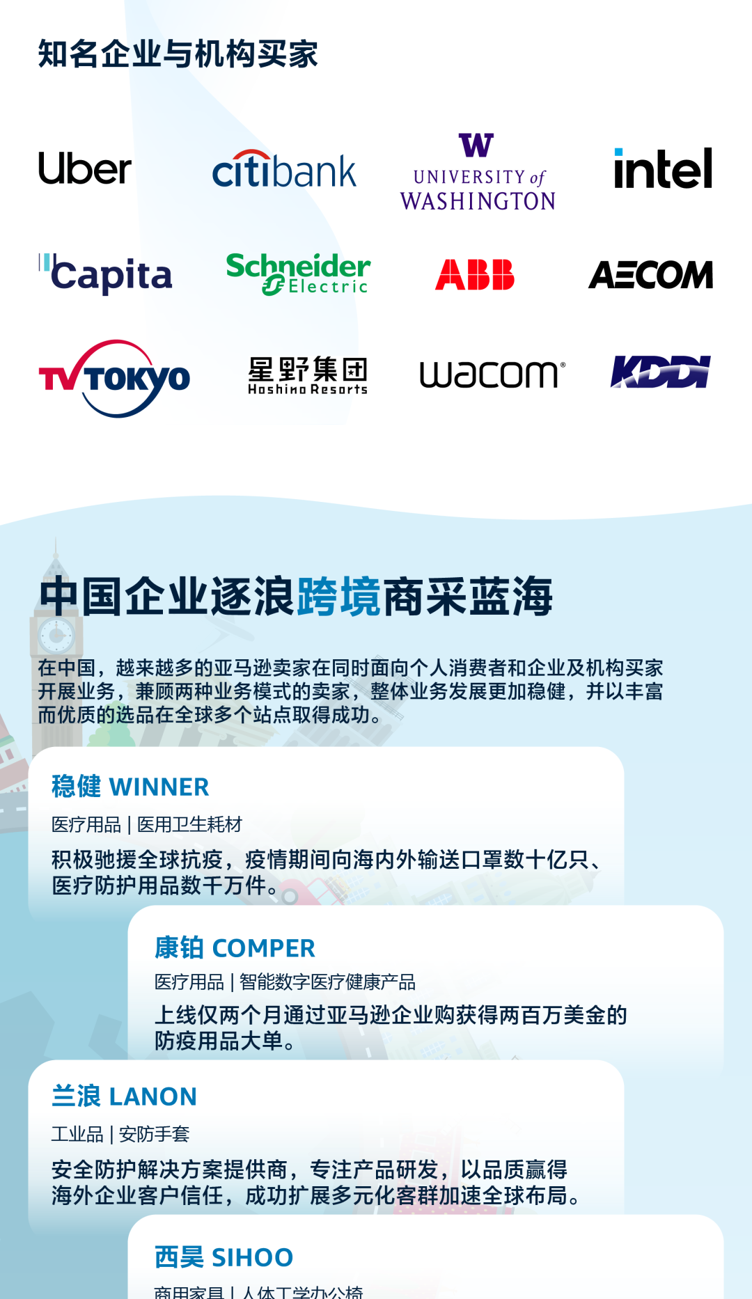 亚马逊企业购的海外企业和机构买家破500万！中国卖家拓展海外商采空间巨大！