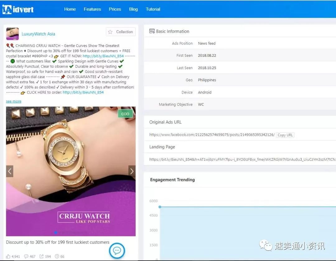 东南亚跨境电商市场红利被“吹”上天？一起来看东南亚市场究竟值不值得做！