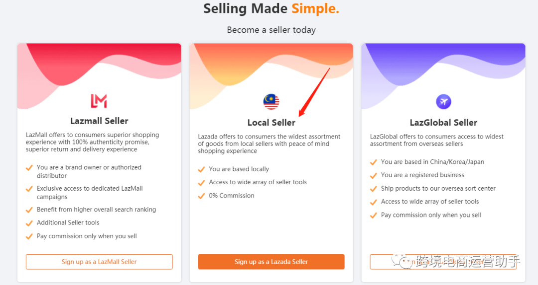 Lazada泰國本土店怎么開？本土店收費(fèi)、入駐條件及物流發(fā)貨詳解