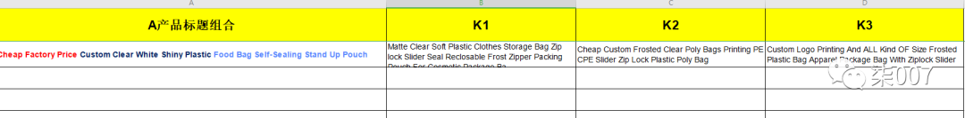 直通车推广升级攻略技巧