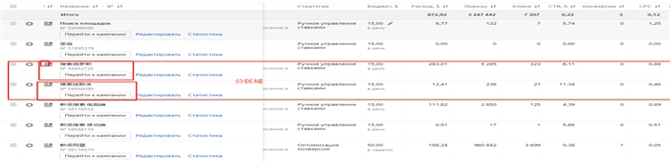 带你深入分析Yandex账户流量突变问题