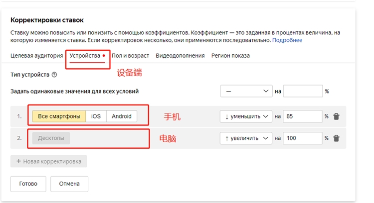 带你深入分析Yandex账户流量突变问题