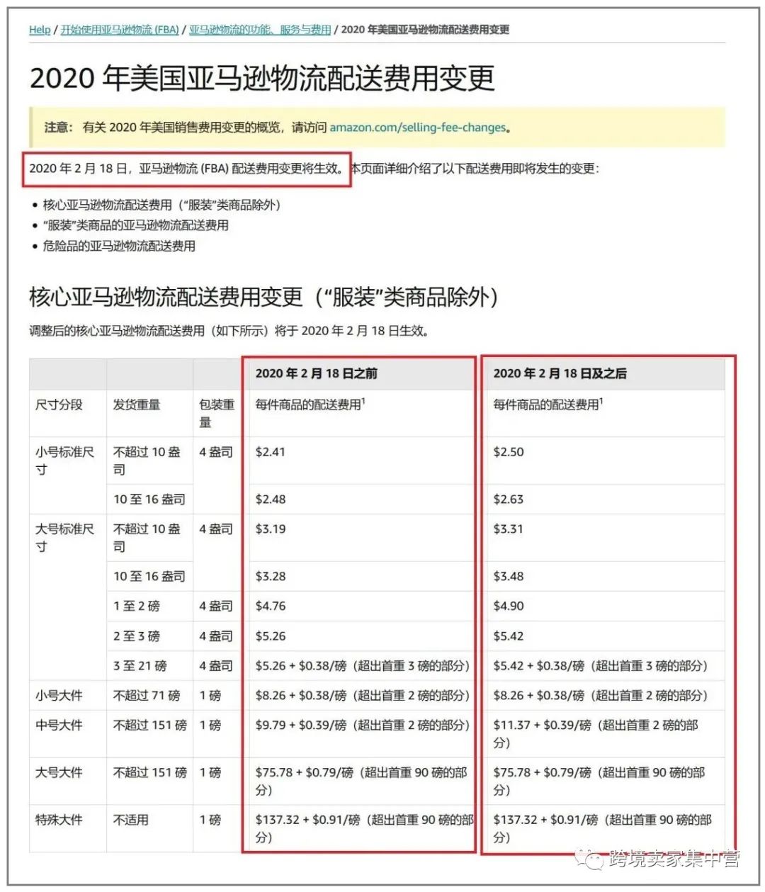 亚马逊配送费再次上涨，但实际会涨么？