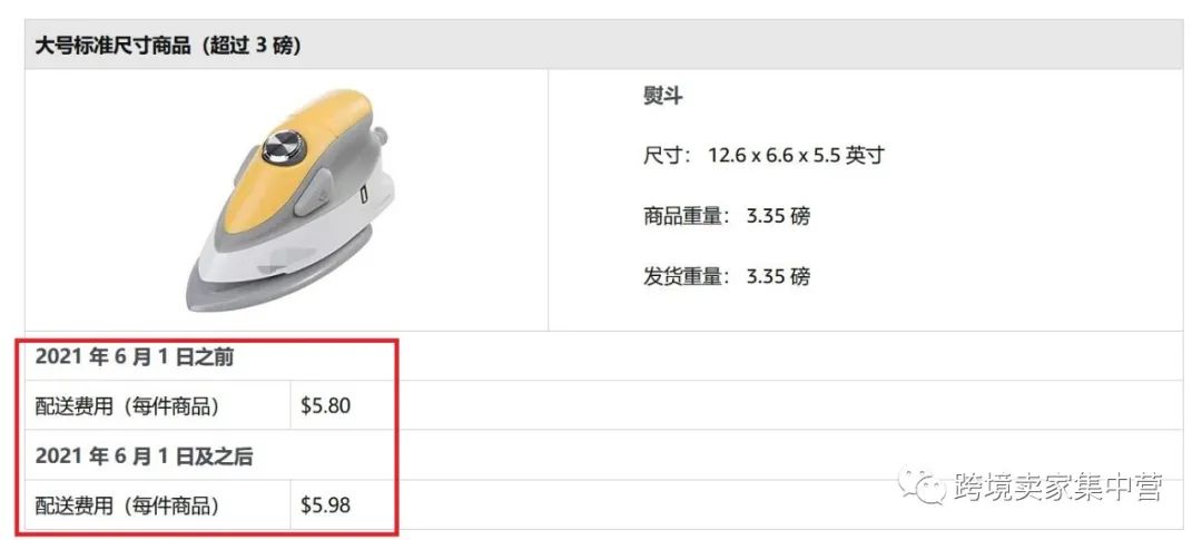 亚马逊配送费再次上涨，但实际会涨么？