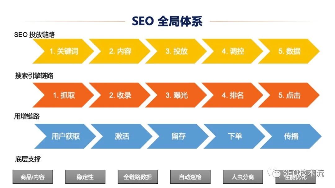 wordpress百度收录_收录百度百科的是名人吗_收录百度百科有什么好处