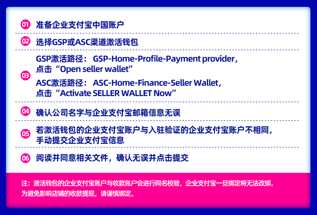 财务结算升级，Lazada Seller Wallet卖家钱包上线！附5大高频问题答疑