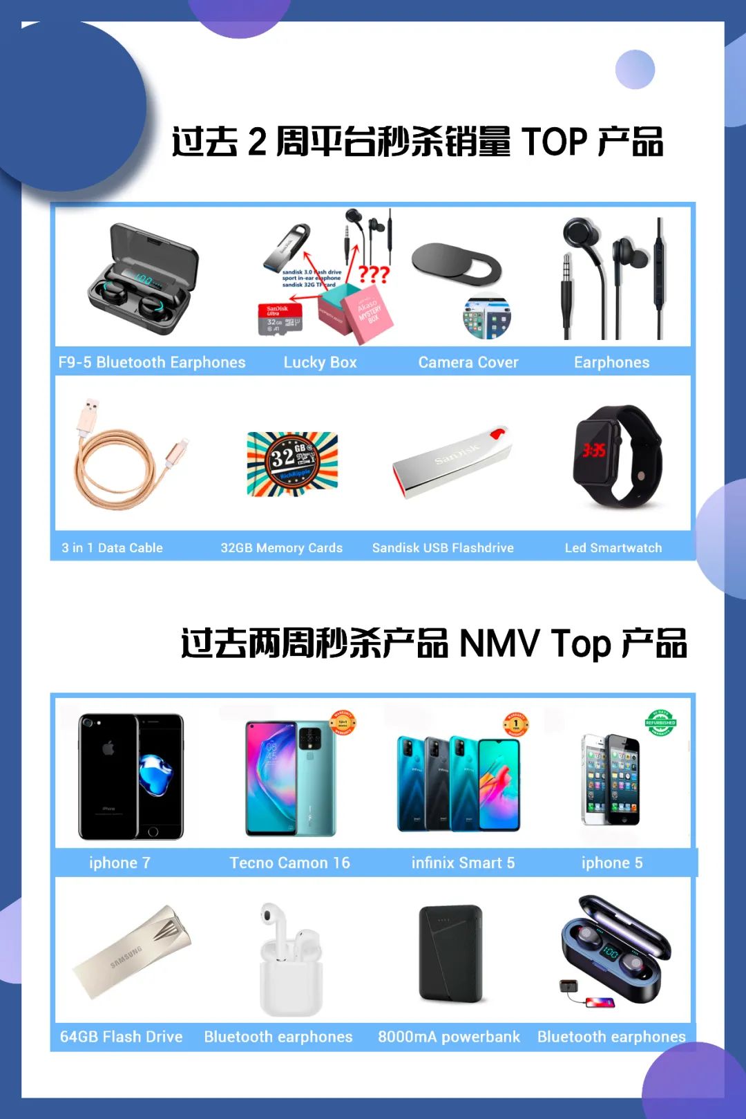 蓄力复活节丨Kilimall 电子周情报汇总