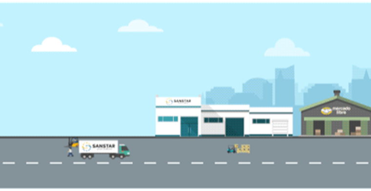 注意!美客多又出物流新规,墨西哥跨境物流该如何做?