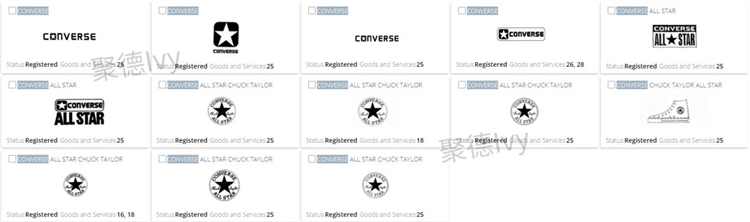 本周侵權(quán)新案！Converse、PINK FLOYD兩大品牌即將凍結(jié)，警惕被告！