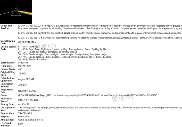本周侵權(quán)新案！Converse、PINK FLOYD兩大品牌即將凍結(jié)，警惕被告！