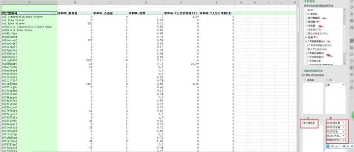亚马逊运营应该如何制定自动广告投放策略？【亚马逊广告系列】
