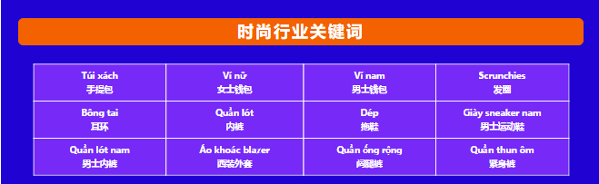 越南Bday爆单不“难”！商家玩法&选品商机助你乘风破浪