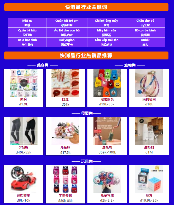 越南Bday爆单不“难”！商家玩法&选品商机助你乘风破浪