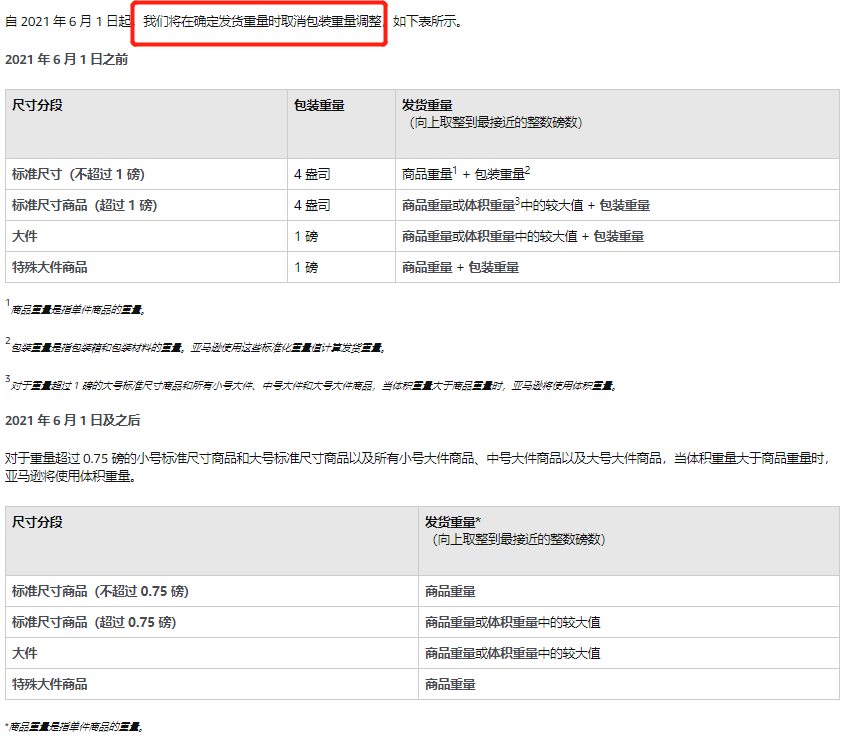 美国亚马逊FBA费用又涨价了！！！