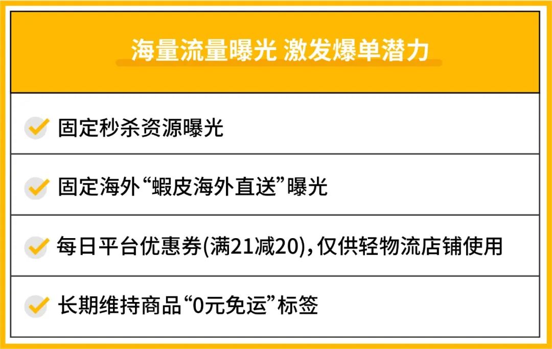 运费降97％, 订单还涨2倍! 史上最低成本物流渠道专为轻小件卖家打造