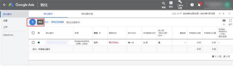 Google Analytics如何助力独立站卖家提升转化？