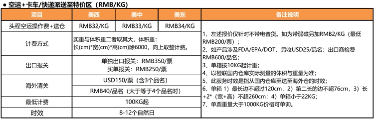 eBay公告：橙联SpeedFreight针对德国和美国路向