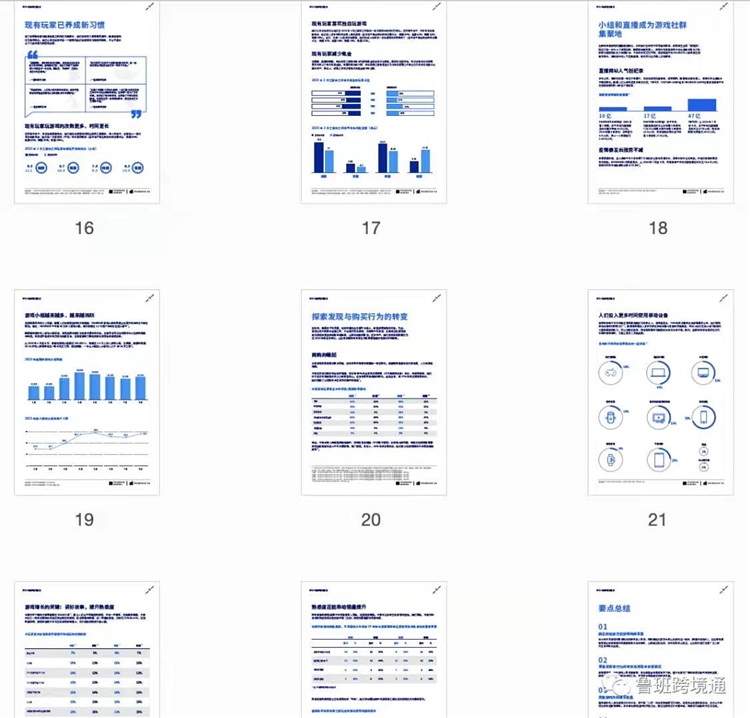 Facebook白皮书 l 2021 年游戏营销洞察