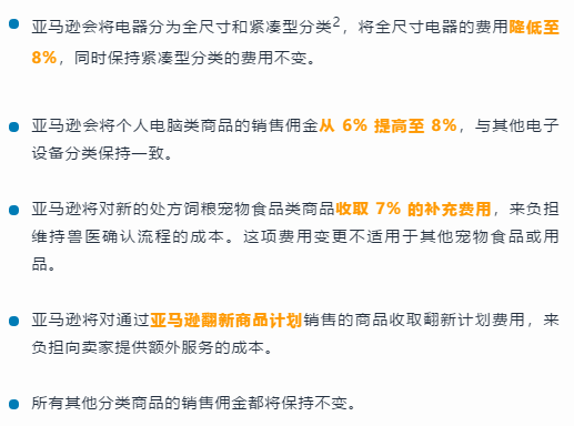 卖家当心！亚马逊开始严查这类产品，不配合ASIN或将禁止显示？