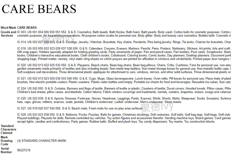 Care Bears爱心熊、Grumpy Cat不爽猫两大品牌即将冻结店铺账户，这些产品记得排查侵权风险！