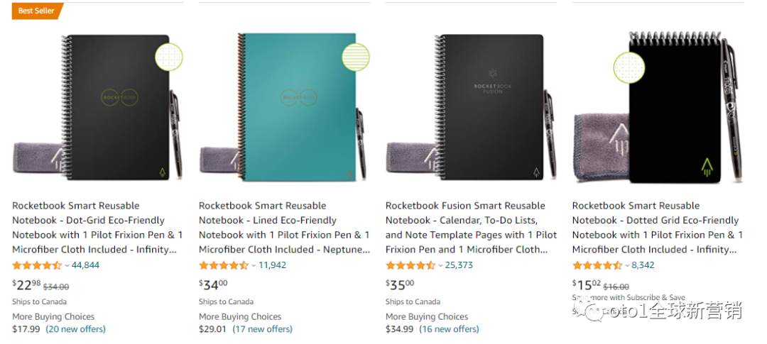 年销3000万美金？从Kickstarter众筹走出的亚马逊爆款